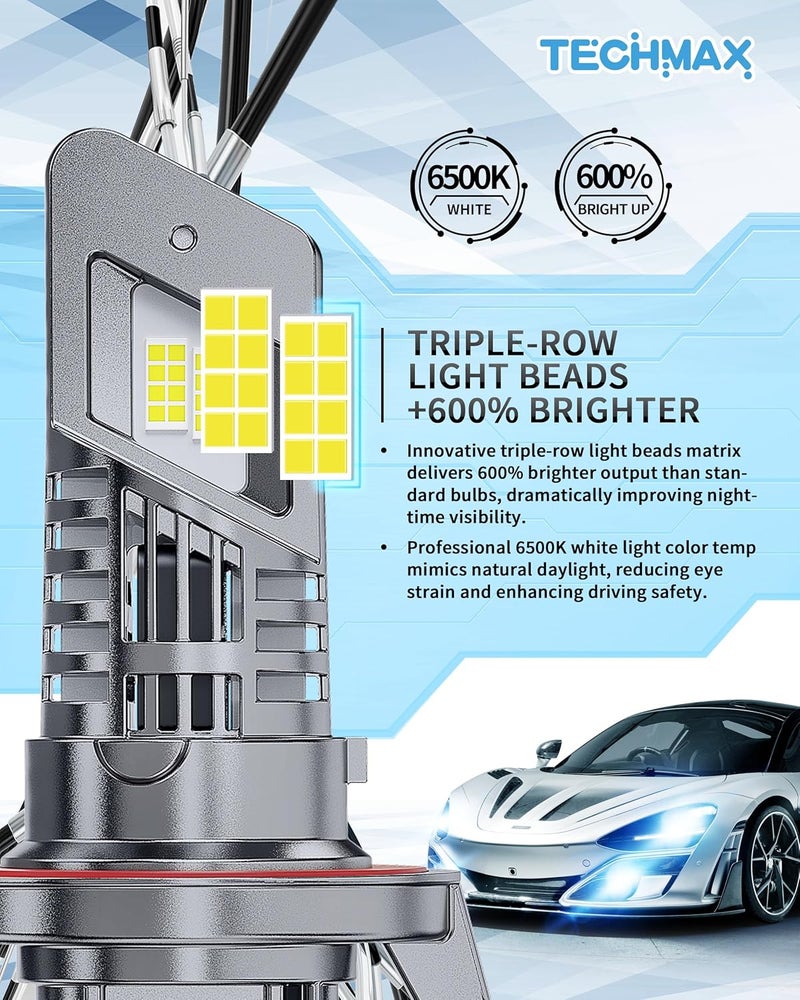 TechMax H13 Light Bulbs, 9008 Fog Light Bulb w/Fan 30000lm 600% Bright 6500K Wireless Direct Insertion Plug and Play, Pack of 2 - Image 3